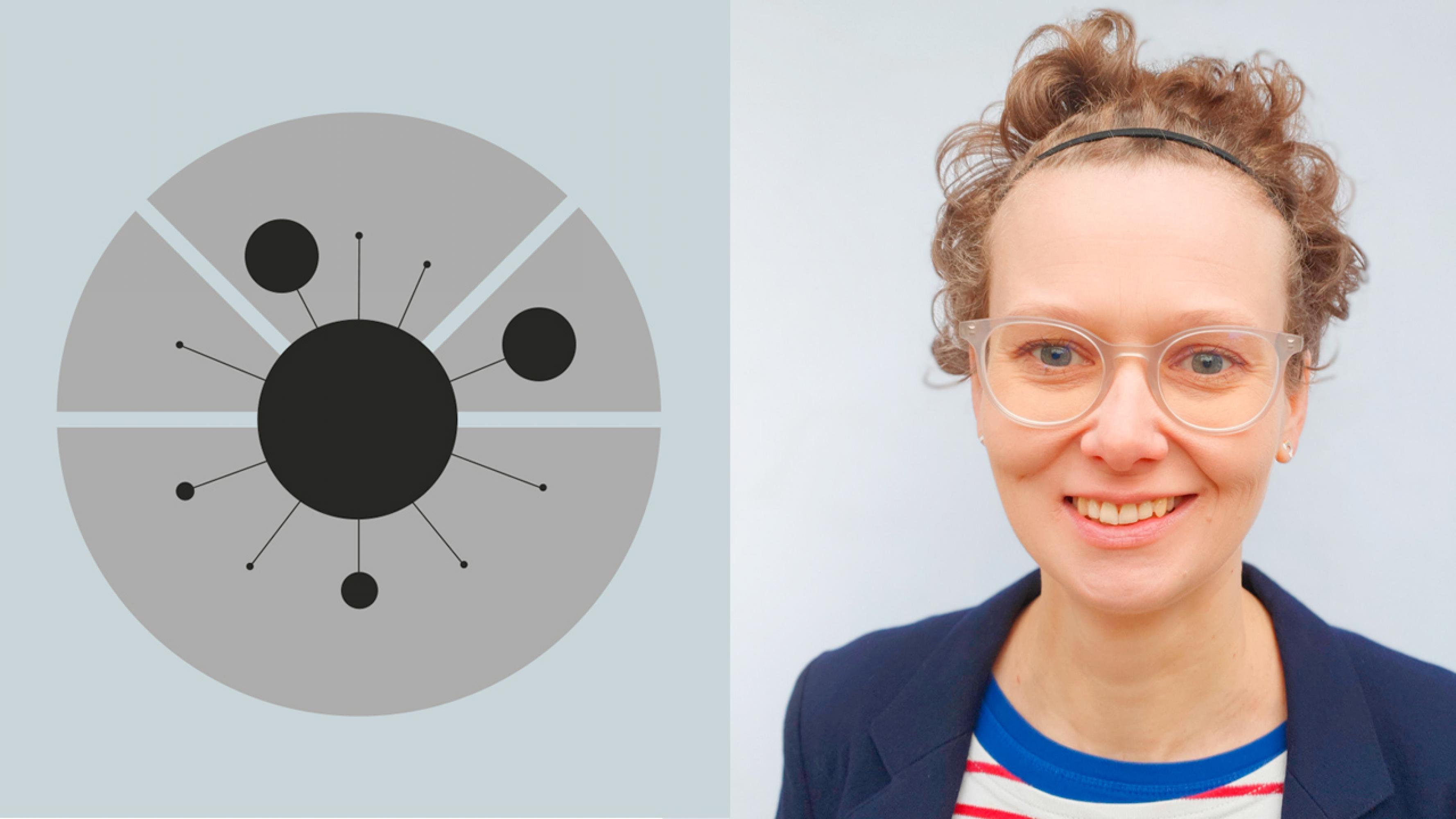 Portrait Dr. Sophie Heins neben einer stilisierten Infografik mit schwarzen Kreisen auf einem grauen Kreis
